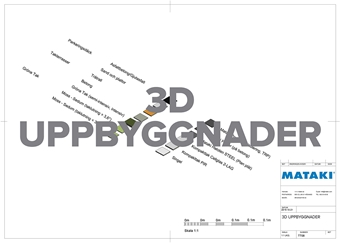 Mataki Konstruktion bim tak - 3D uppbyggnader