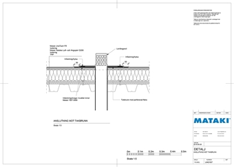 Mataki Konstruktion bim tak - Mataki UnoTech FR - Anslutning mot takbrunn