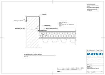 Mataki Konstruktion bim tak - Mataki UnoTech FR - Uppdragning på krön mindre än 300 mm
