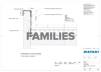Mataki Konstruktion bim tak - Families Inbyggda tätskikt
